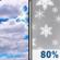 Wednesday: Partly Sunny then Rain And Snow Likely
