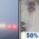 Wednesday: Widespread Freezing Fog then Chance Light Rain