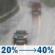 Sunday: A chance of rain after 9am. Mostly sunny. High near 61, with temperatures falling to around 59 in the afternoon. West northwest wind 1 to 8 mph. Chance of precipitation is 40%. Sunday: Chance Light Rain