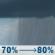 Thursday: Rain showers. Mostly cloudy. High near 64, with temperatures falling to around 62 in the afternoon. West northwest wind around 5 mph. Chance of precipitation is 80%. New rainfall amounts between a tenth and quarter of an inch possible. Thursday: Rain Showers