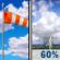 Tuesday: Mostly Sunny then Showers And Thunderstorms Likely