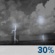 Tonight: Scattered Showers And Thunderstorms