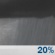 Overnight: Patchy Smoke