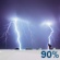 Tonight: Showers and thunderstorms. Cloudy. Low around 48, with temperatures rising to around 51 overnight. West wind 3 to 8 mph. Chance of precipitation is 90%. New rainfall amounts between a half and three quarters of an inch possible. Tonight: Showers And Thunderstorms