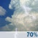 Sunday: A chance of rain showers before 11am, then showers and thunderstorms likely between 11am and 5pm. Partly sunny. High near 65, with temperatures falling to around 63 in the afternoon. North northwest wind 1 to 12 mph. Chance of precipitation is 70%. New rainfall amounts less than a tenth of an inch possible. Sunday: Showers And Thunderstorms Likely