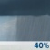 This Afternoon: A chance of rain showers. Partly sunny. High near 50, with temperatures falling to around 46 in the afternoon. West northwest wind around 13 mph, with gusts as high as 20 mph. Chance of precipitation is 40%. This Afternoon: Chance Rain Showers